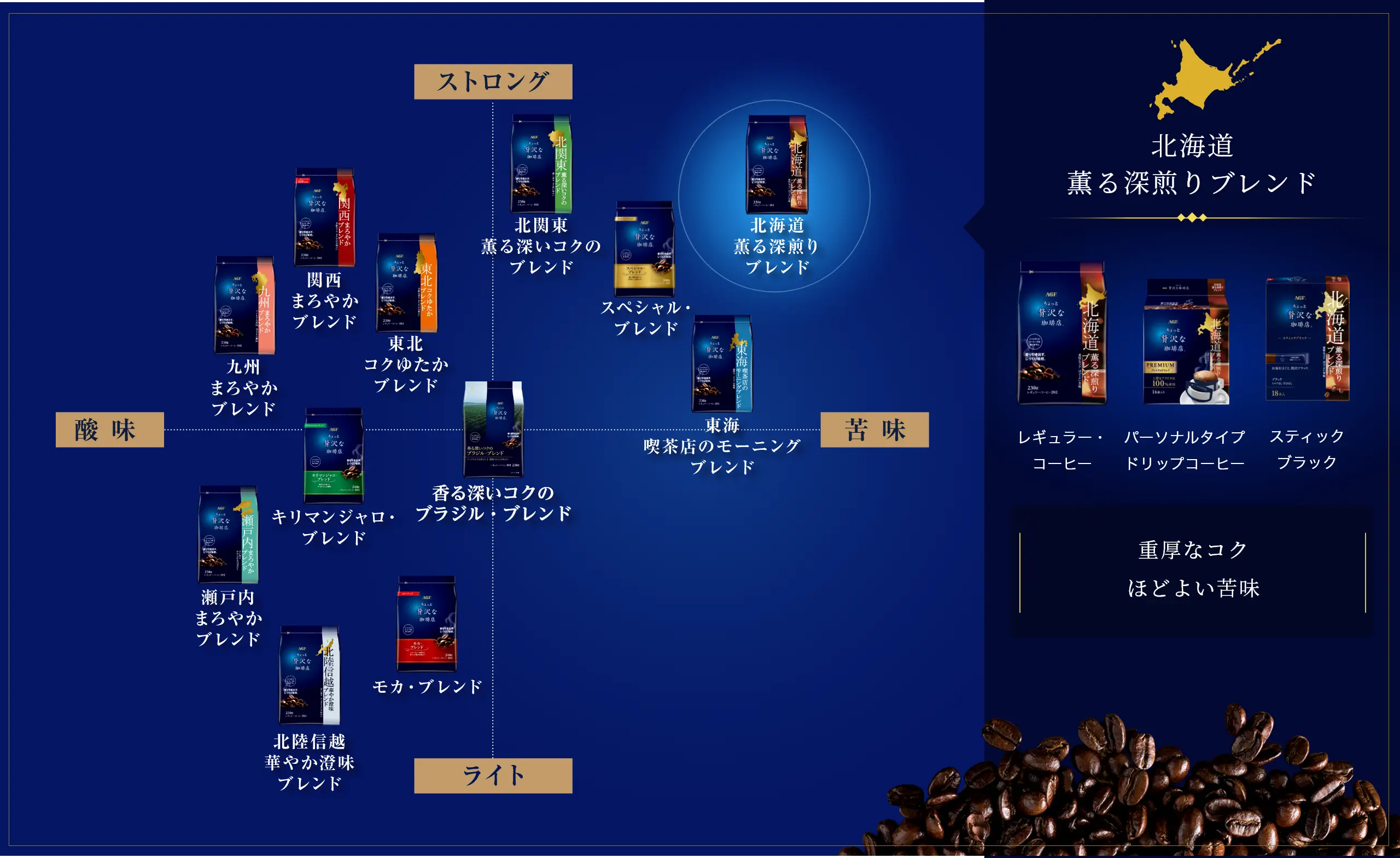 北海道 薫る深煎りブレンド