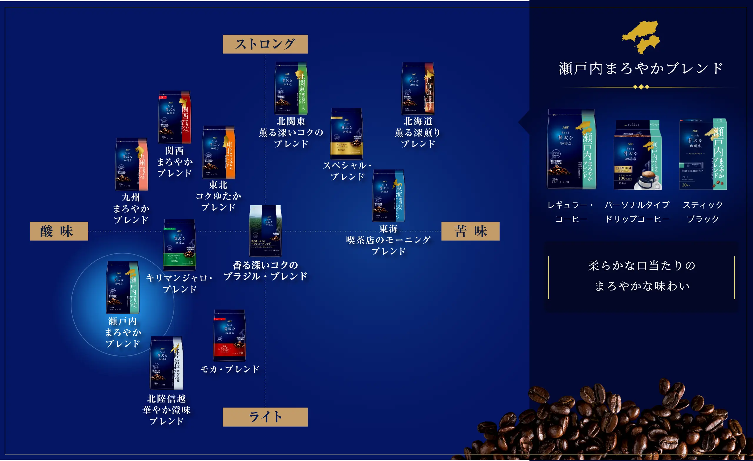 瀬戸内 まろやかブレンド