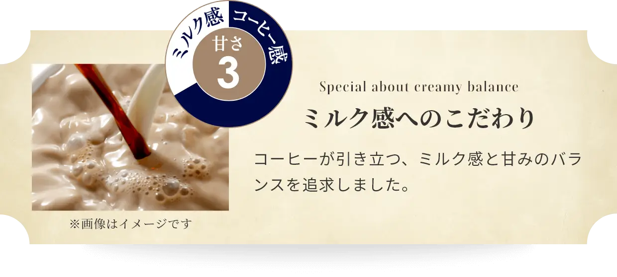 Special about creamy balance ミルク感へのこだわり コーヒーが引き立つ、ミルク感と甘みのバランスを追求しました。 ※画像はイメージです