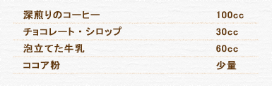 深煎りのコーヒー 100cc チョコレート・シロップ 30cc 泡立てた牛乳 60cc ココア粉 少量