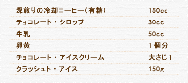 深煎りの冷却コーヒー（有糖） 150cc チョコレート・シロップ 30cc 牛乳 50cc 卵黄 1個分 チョコレート・アイスクリーム 大さじ1 クラッシュト・アイス 150g