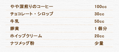 やや深煎りのコーヒー 100cc チョコレート・シロップ 30cc 牛乳 50cc 卵黄 1個分 ホイップクリーム 20cc ナツメッグ粉 少量