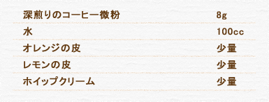 深煎りのコーヒー微粉 8g 水 100cc オレンジの皮 少量 レモンの皮 少量 ホイップクリーム 少量