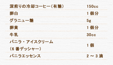 深煎りの冷却コーヒー（有糖） 150cc 卵白 1個分 グラニュー糖 5g 卵黄 1個分 牛乳 30cc バニラ・アイスクリーム（6番デッシャー） 1個 バニラエッセンス 2～3滴