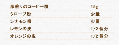 深煎りのコーヒー粉 15g クローブ粉 少量 シナモン粉 少量 レモンの皮 1/2個分 オレンジの皮 1/2個分